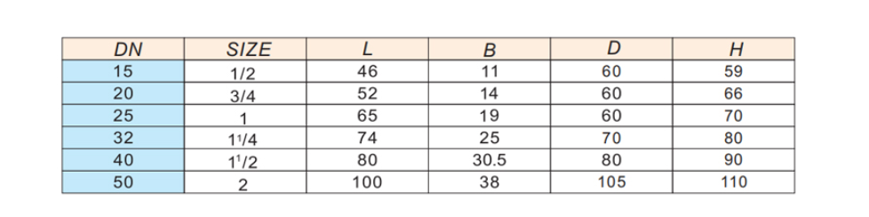 ڲtengbo9885Żֹͭӳߴ