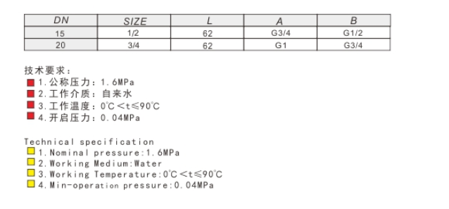 ڲtengbo9885ͭʽֹطӳߴ