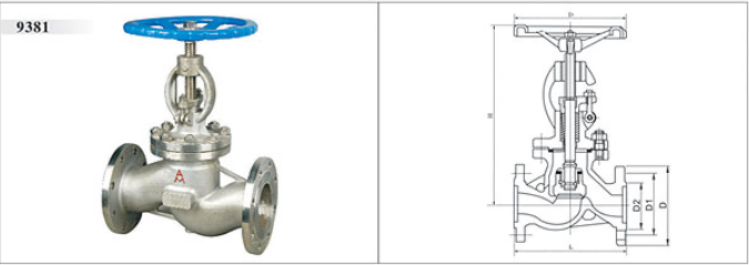 腾博tengbo9885官网不锈钢法兰截止阀结构图 腾博tengbo9885官网不锈钢法兰截止阀结构图
