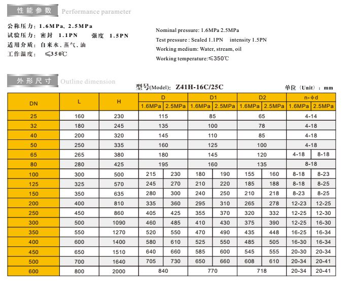 腾博tengbo9885官网铸钢法兰闸阀链接尺寸 腾博tengbo9885官网铸钢法兰闸阀链接尺寸