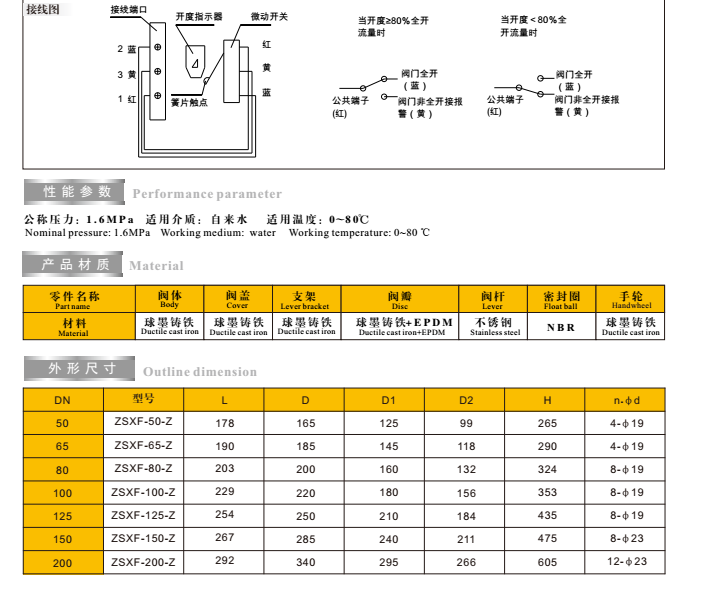 腾博tengbo9885官网消防信号闸阀技术参数图 腾博tengbo9885官网消防信号闸阀技术参数图