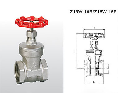 腾博tengbo9885官网不锈钢丝口闸阀结构图 腾博tengbo9885官网不锈钢丝口闸阀结构图