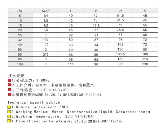 ڲtengbo9885ͭբ ()ӳߴ