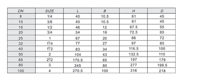 ڲtengbo9885ֹͭJ11W-16Tߴ