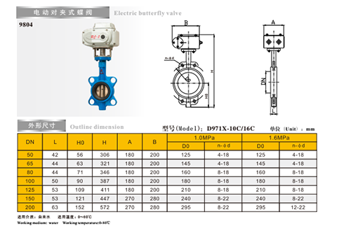 ڲtengbo9885綯Լʽߴͼ