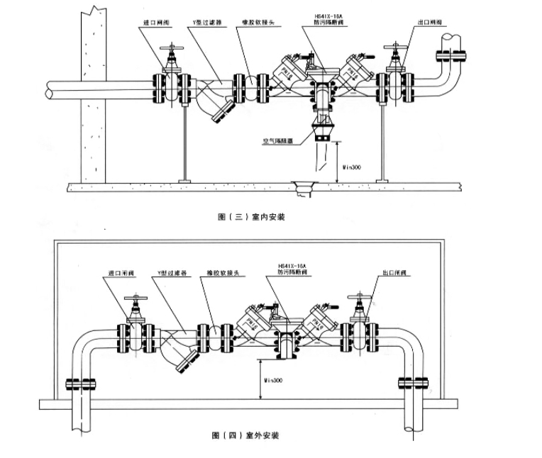 腾博tengbo9885官网管道倒流防止器安装示意图 腾博tengbo9885官网管道倒流防止器安装示意图