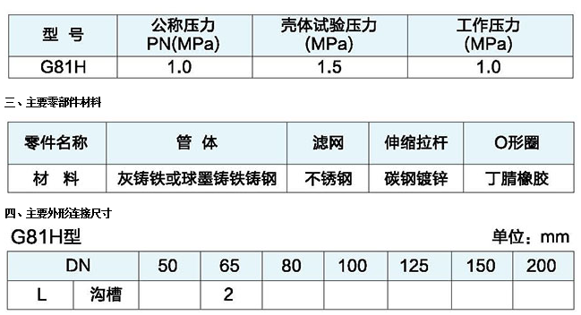 腾博tengbo9885官网沟槽式过滤器性能参数 腾博tengbo9885官网沟槽式过滤器性能参数