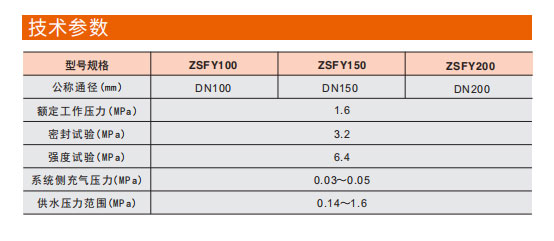 腾博tengbo9885官网预作用装置参数图 腾博tengbo9885官网预作用装置参数图