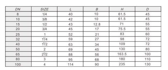 ڲtengbo9885ͭբ ()ӳߴ