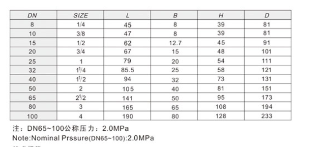 ڲtengbo9885ͭ202ӳߴ