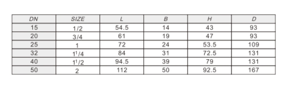 ڲtengbo9885ͭ228ӳߴ
