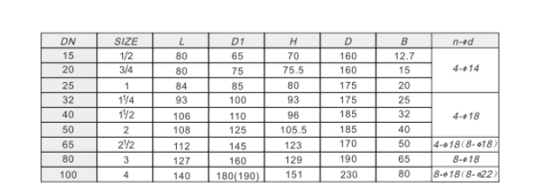 ڲtengbo9885ͭ򷧳ߴ