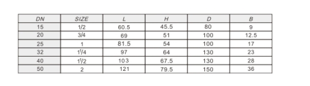 ڲtengbo9885ͭͨ(T)262ӳߴ