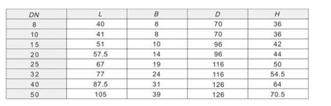 ڲtengbo9885ͭ266ӳߴ