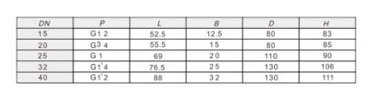 ڲtengbo9885ͭյ269 ӳߴ