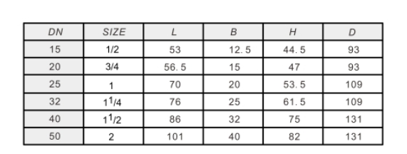 ڲtengbo9885ͭ286ӳߴ