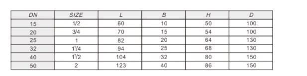 ڲtengbo9885˿8250ӳߴ