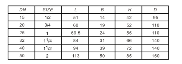 ڲtengbo98858280ӳߴ