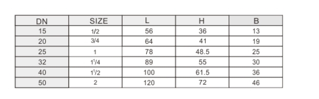 ڲtengbo9885ֹͭط480ӳߴ