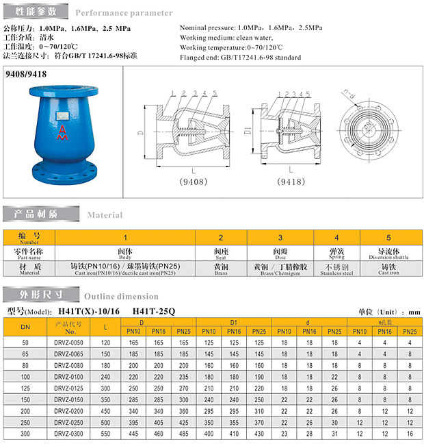 ڲtengbo9885ʽֹط9408/9418
