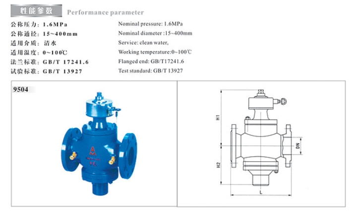 ڲtengbo9885ʽ()ƽⷧ9504ܲ