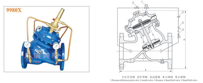 ڲtengbo9885ĤʽѹͨƽⷧJ745Xṹͼ