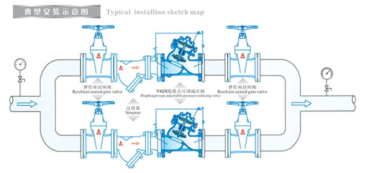 ڲtengbo9885Ĥʽɵѹ9920Xװʾͼ