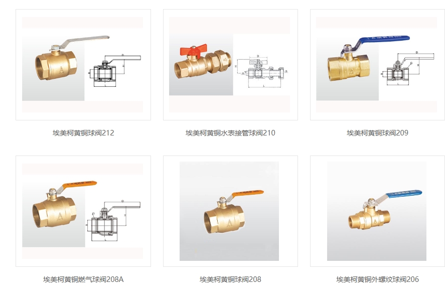 腾博tengbo9885官网铜球阀209