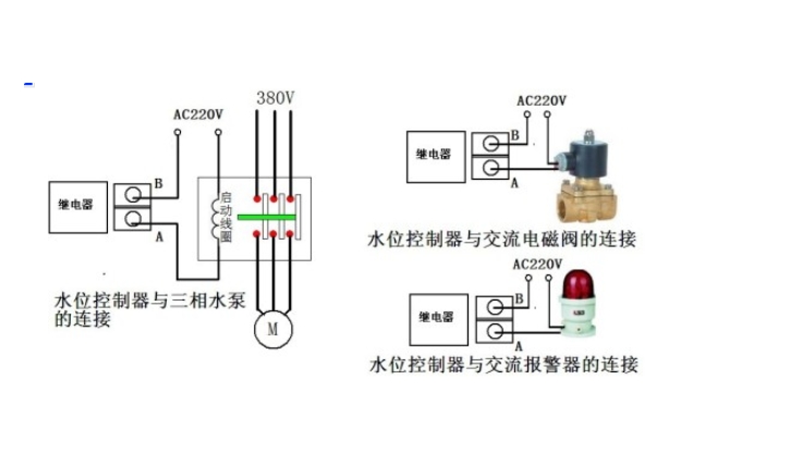 腾博tengbo9885官网电磁阀接线图