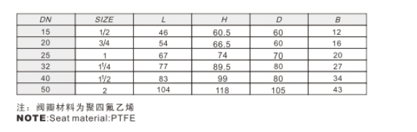 ڲtengbo9885ֹֹͭطӳߴ