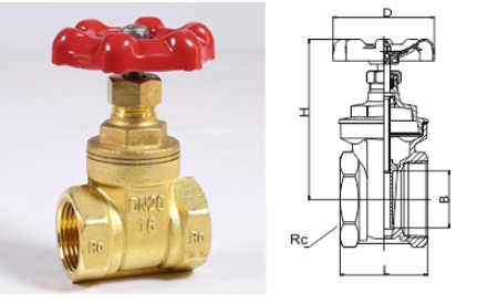 腾博tengbo9885官网铜闸阀108图片展示