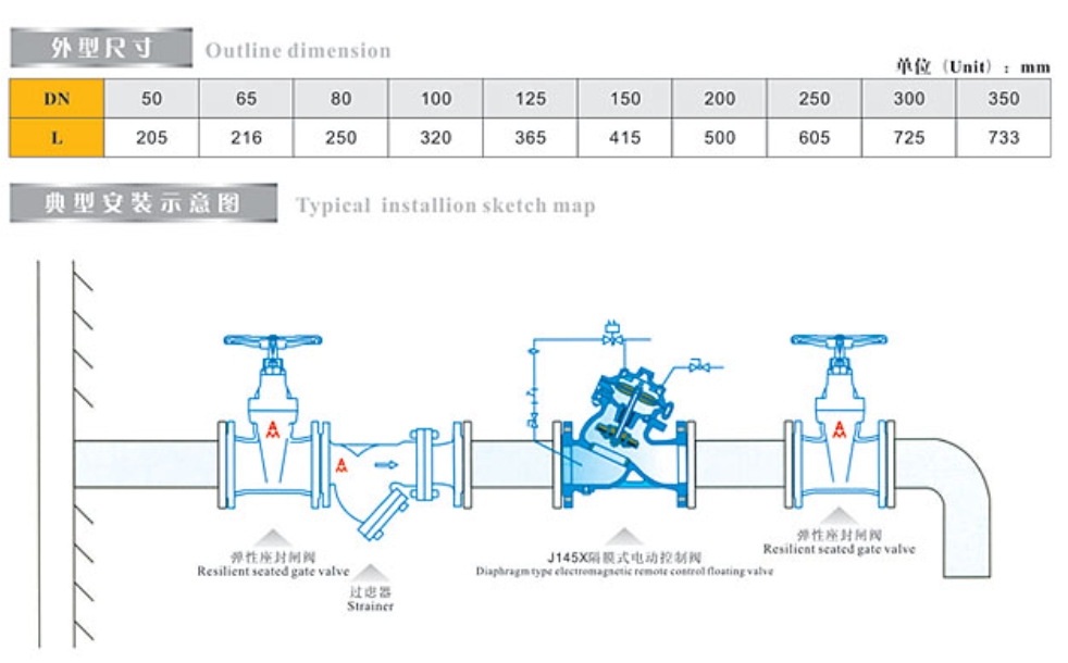 ڲtengbo9885J145XĤʽ綯Ʒߴ磬װʾͼ
