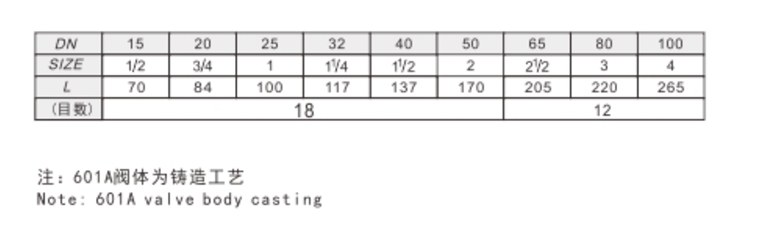 ڲtengbo9885ͭ601A ӳߴ