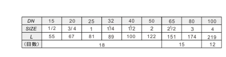 ڲtengbo9885ͭ607ӳߴ