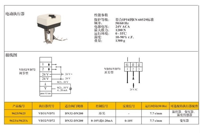 腾博tengbo9885官网流量调节电动温控阀9623电动执行器