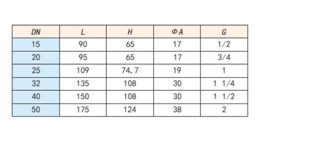 ڲtengbo9885ֹѹ8730ӳߴ