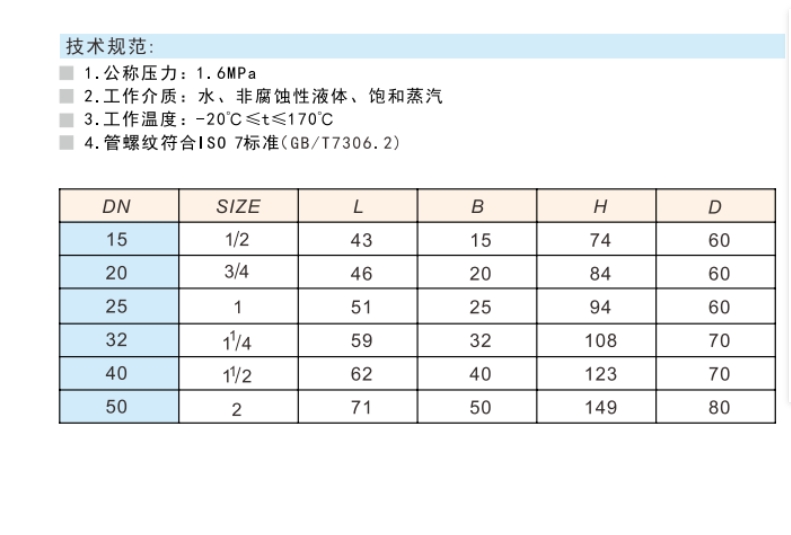 ڲtengbo9885ͭͨբ176ӳߴ