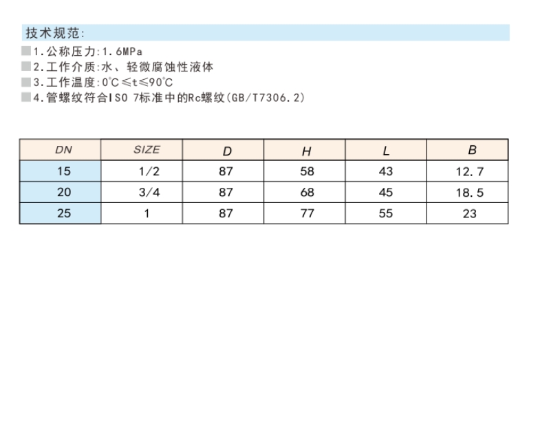 ڲtengbo9885ִբ8136ӳߴ