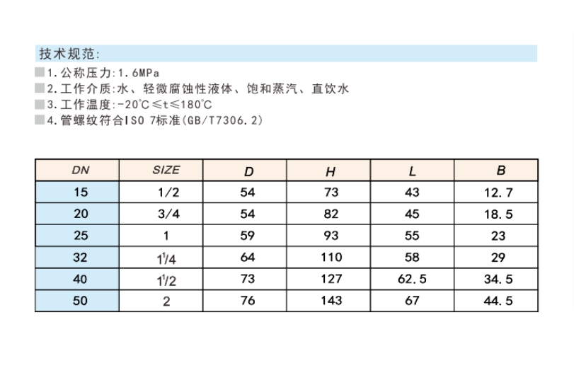 ڲtengbo9885բ8135ӳߴ