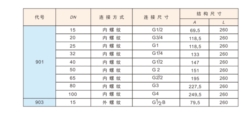 ڲtengbo9885ͭ901ӳߴ