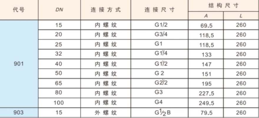 ڲtengbo9885901903Աͼ