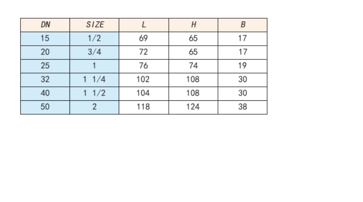 腾博tengbo9885官网黄铜减压阀760连接尺寸