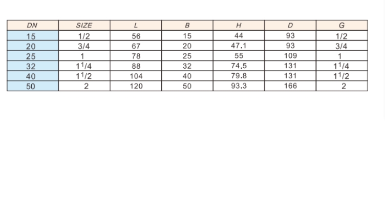 ڲtengbo9885ͭ252ӳߴ