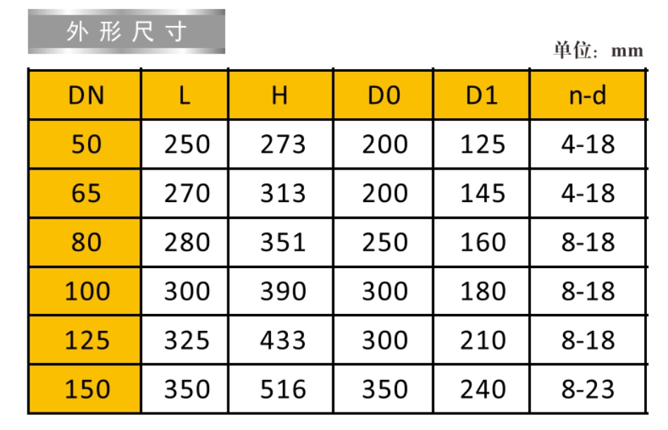 ڲtengbo9885բ9196ߴ