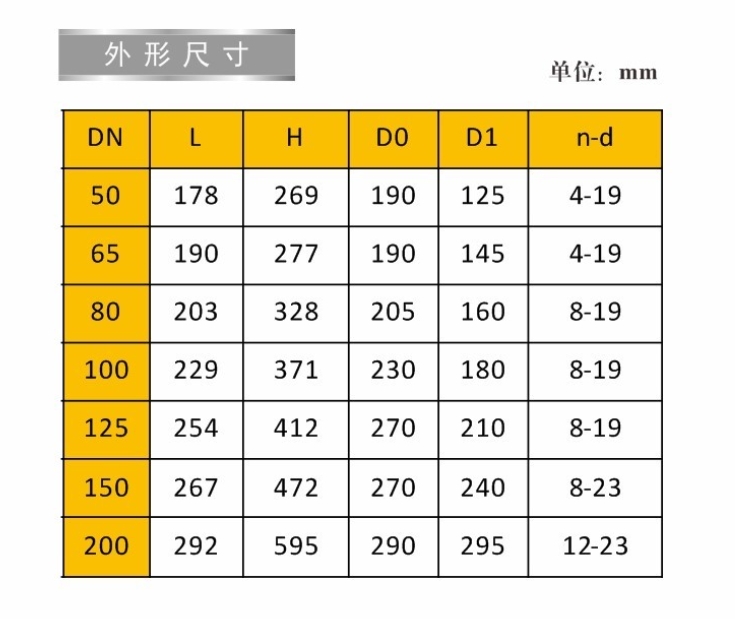 ڲtengbo9885źբ9153ӳߴ