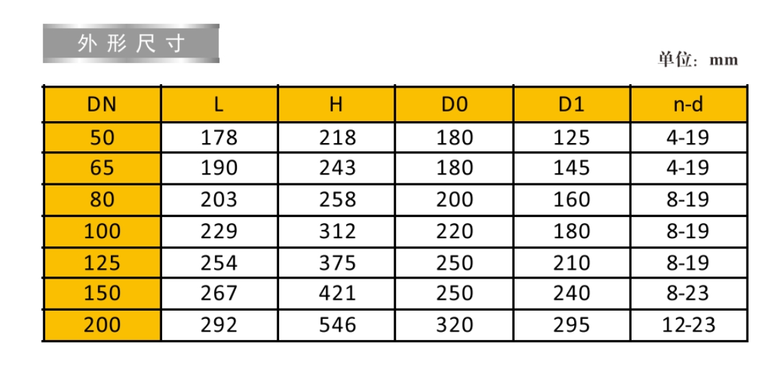 ڲtengbo9885ܷⰵբ9167ӳߴ